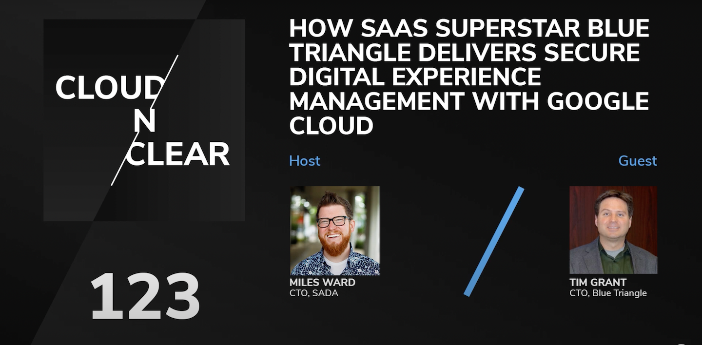 Cloud N Clear Podcast Title Card